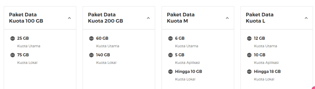 info paket di web smartfren beli pulsa via whatsapp